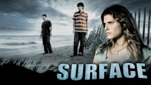 surface